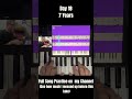 Day 18, 7 Years Piano Practice | Lukas Graham Simply Piano Beginner