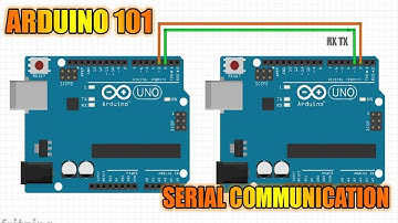 Pemrograman Arduino: Memahami Komunikasi UART TX RX pada IDE Arduino beserta Contohnya