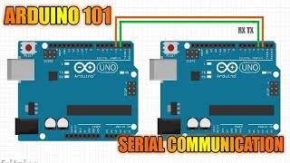 Pemrograman Arduino: Memahami Komunikasi UART TX RX pada IDE Arduino beserta Contohnya