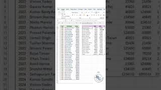 Excel me pivot table ka alternative function 'pivotby' used #exceltricks #dataexperts
