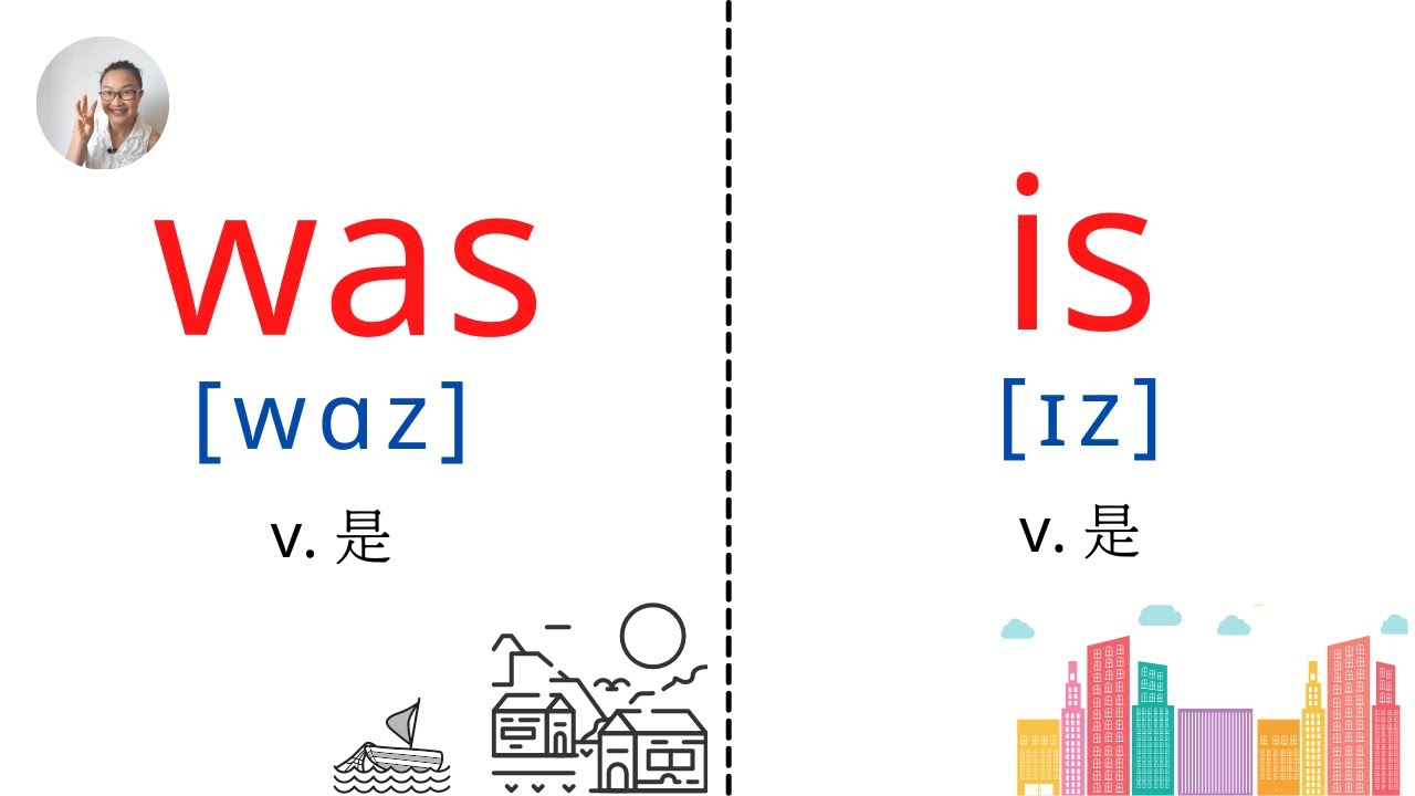 國一下第六課英文單字_過去式was/were vs is/are 句型 + Trip 旅行| 三爪英文 - YouTube