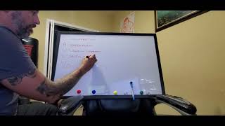 Real Estate - What makes a contract legal? void? voidable? unenforceable? enforceable? Net Worth