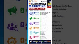Performance Marketing Checklist 2026 #haryanvisong #googleads #digitalmarketing