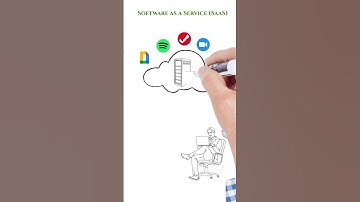 S1E4 - Cloud service models - SaaS explained  #cloudcomputing #saas  #techieinyou #shorts