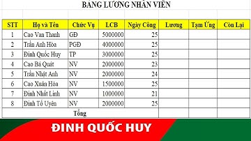 Hướng dẫn cách tạo bảng tính và các phép tính cơ bản trong Excel