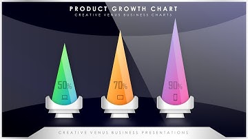 How To Create #Data Chart #Infographic #Design Presentation Slide in Microsoft Office PowerPoint PPT