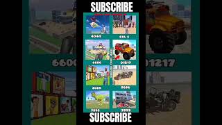 Download Lagu Gaint thanos+ GTA5 Mod+ Pushpa Truck+ All rgs tool #shorts #trending #viral MP3