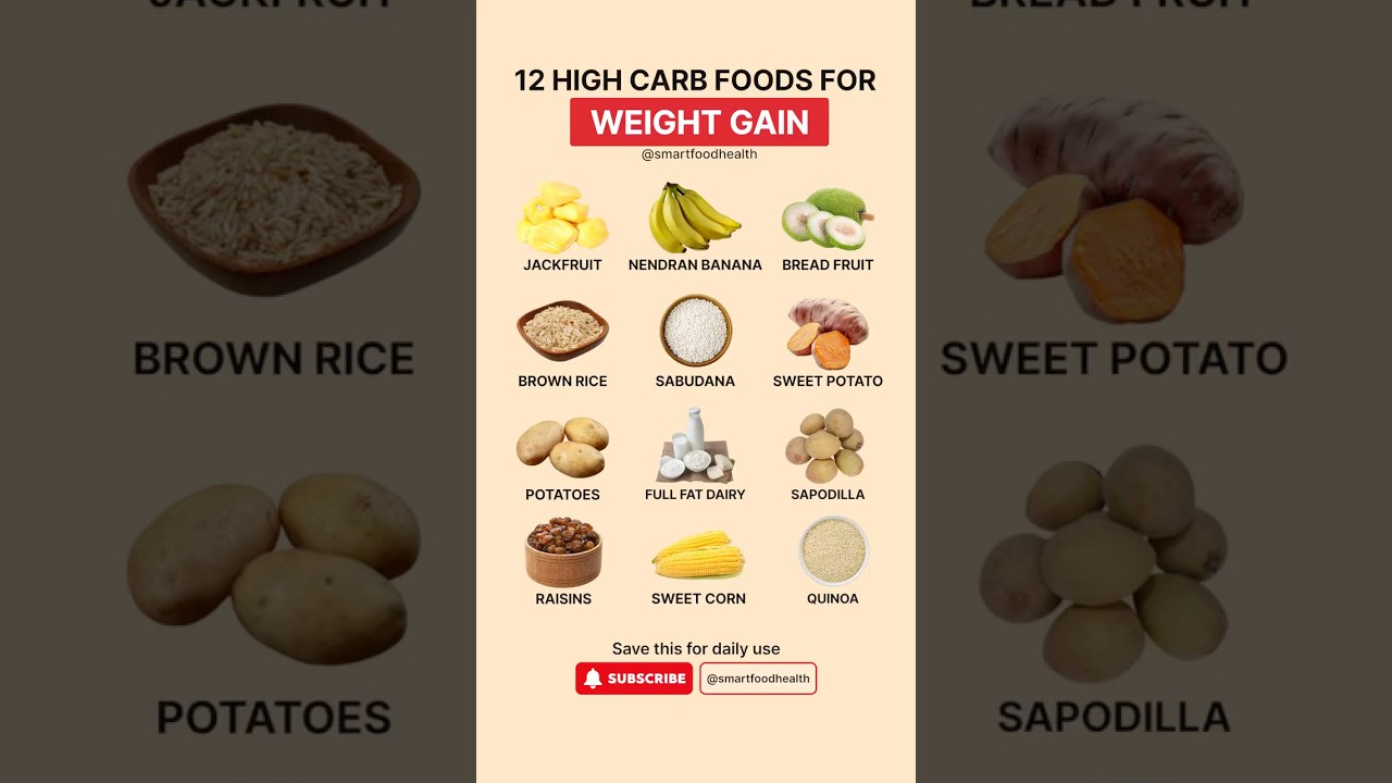 Struggling To Gain Weight? 12 Healthy High-Carbohydrate Foods 