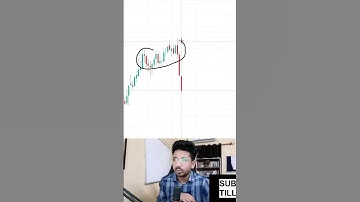 How To Trade False Breakouts #intradaytrading #nifty50 #banknifty #traptrading #scalping