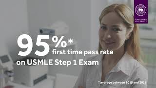 Begin your MD degree at St. Matthew’s University in the Caribbean Details