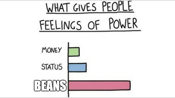 Torque Test Channel Introduction