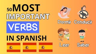50 MustKnow Verbs in Spanish | Essential Verbs to Boost Your Fluency  Learn Spanish Easy