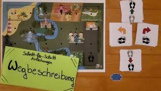 Algorithmen - Wegbeschreibung als Algorithmus - algorithmisches Denken lernen