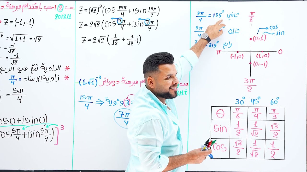 سادس العلمي / الفصل الاول / مبرهنة ديموافر / محاضرة 30