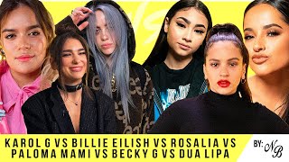 Video thumbnail of "Billie Eilish vs. Dua Lipa vs. Karol G vs. Rosalía vs. Becky G vs. Paloma Mami (Sin Autotune)"