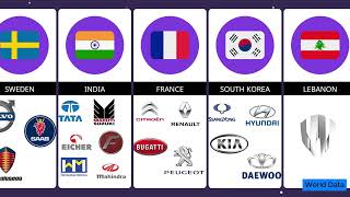 car brands by country 2024