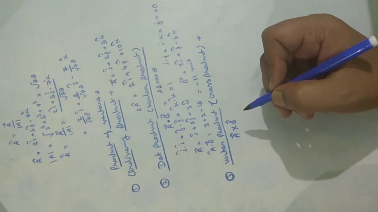 Class 11 physics 15(vector product) - YouTube