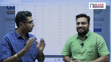 Official GATE 2023 Response Sheet out by IIT Kanpur I Check it now !!