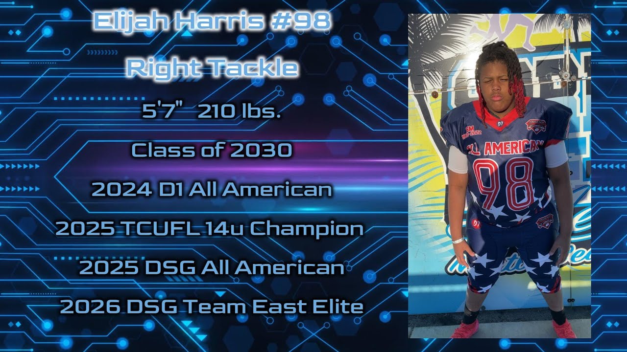 Элайджа Харрис: DSG All American Bowl Games