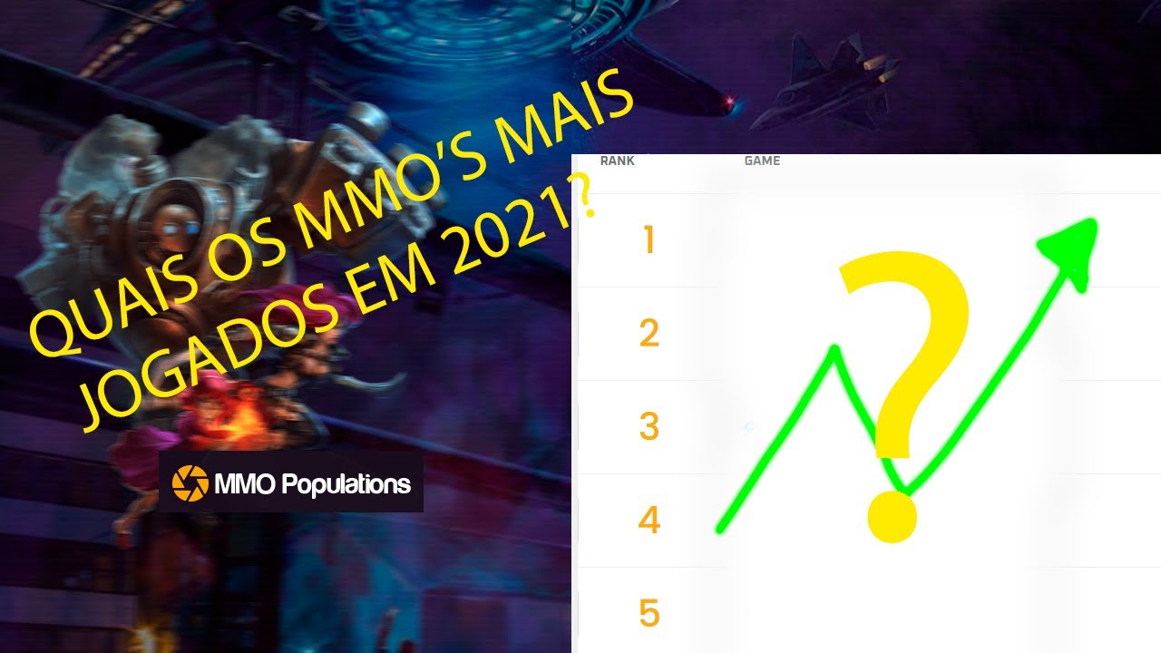 QUAIS MMORPG MAIS JOGADOS EM 2021 - MAIORES PLAYERS ATIVOS NOS GAMES ...
