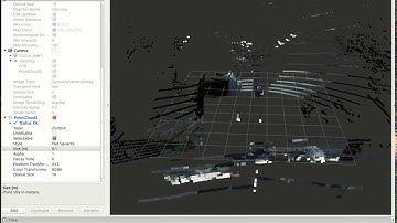 RGB Point Cloud visualized on RVIZ