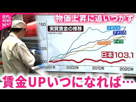 【日本の賃金】11か月連続のマイナス… 続く物価高と企業の現状は　富山　NNNセレクション