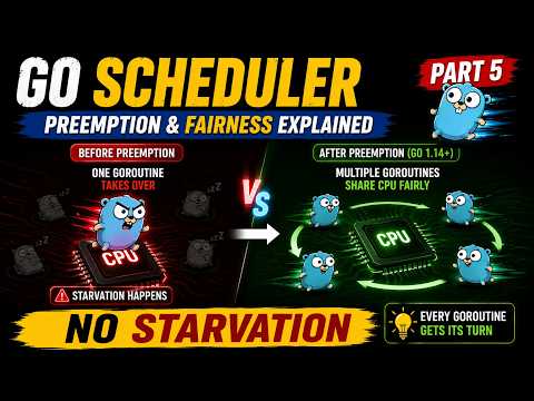 Why Infinite Loops Don't Win | Go Scheduler Preemption