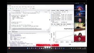 - Project 2 Data Analysis using Python and R