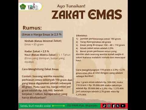Cara Menghitung Zakat Emas