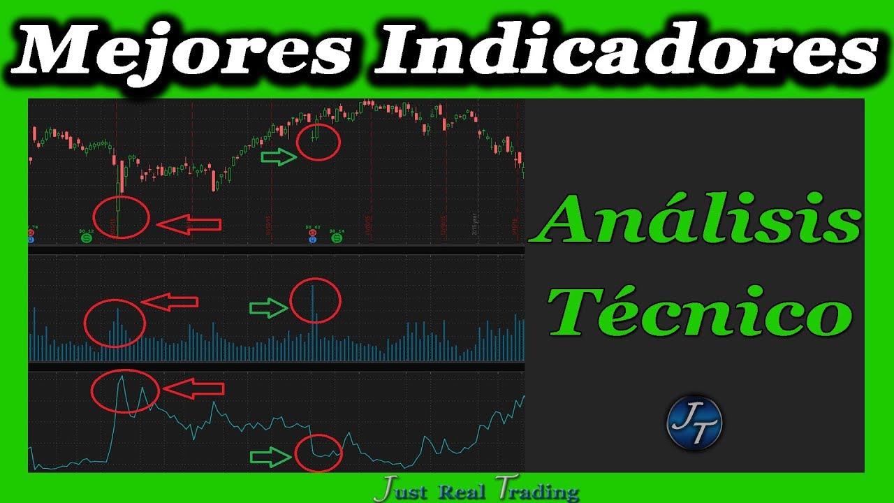 Los Mejores Indicadores de Análisis Técnico. Qué Indicadores usar en ...