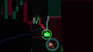 Double EMA Pullback Signals Traders Are Quietly Testing #goldtrader #trading #goldmoney #fyp #gold