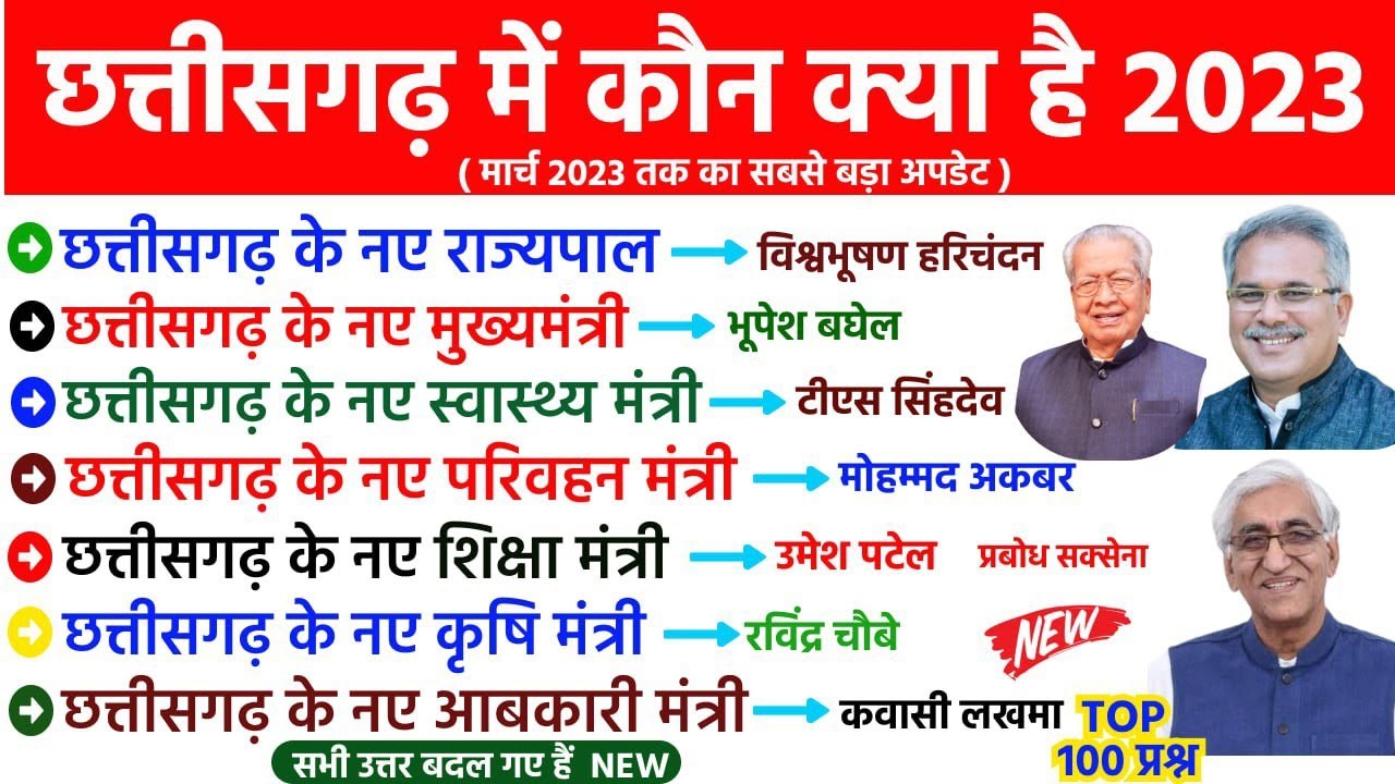 2023-chhattisgarh-mantrimandal