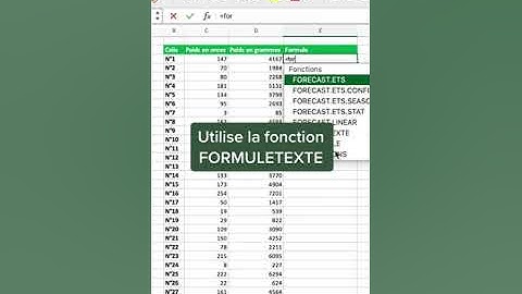 Vérifier et corriger des formules sur Excel