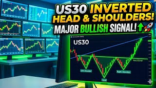 US30 Inverted Head & Shoulders Breakout! (15M to 1W Analysis)