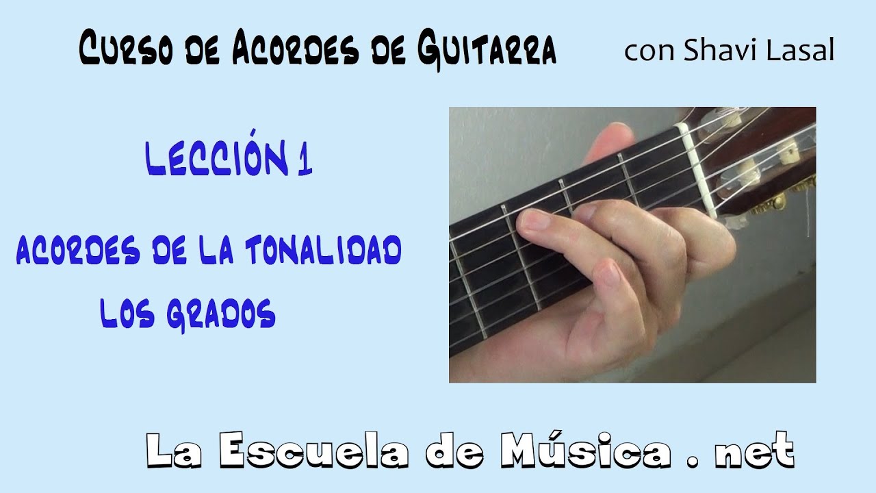 Acordes básicos para guitarra en la escala de Do Mayor - MakeMusic.pe