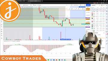 JASMY Token - Crypto Technical Analysis and Price Prediction