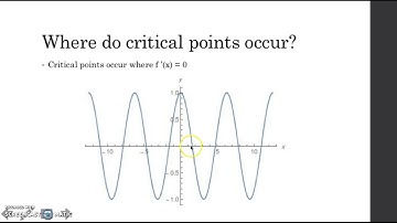 Interpreting a function