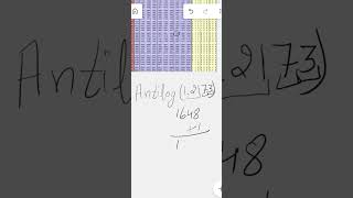How to Find Antilog Easily 🤯 | Antilog Table Trick