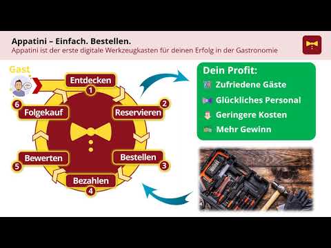 Als Restaurant deinen