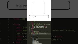 How to Change CSS Property with HTML Input