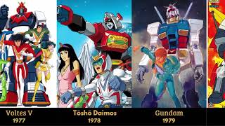 List of Classic Mecha Anime ( Manga ) 1960 - 1984