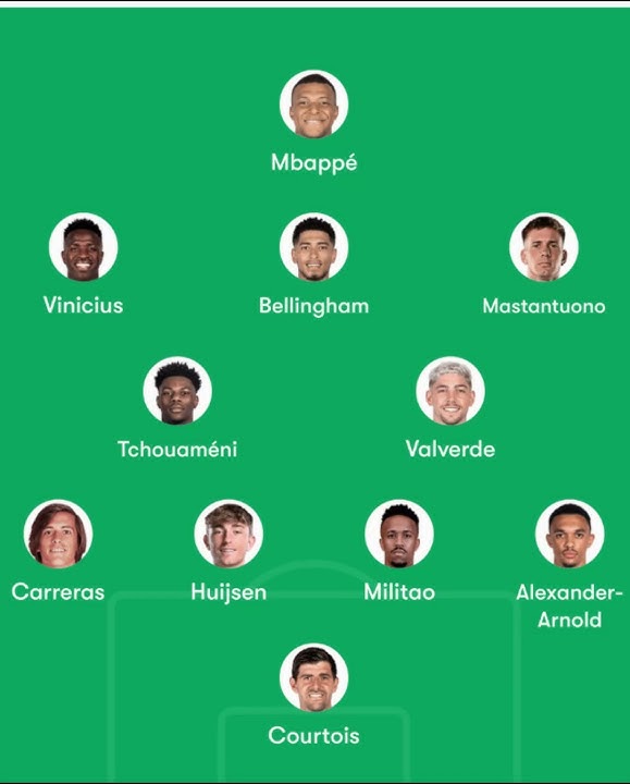 REAL MADRID LINE UP 2025/26 !!!!!!!!!!!!!!!!! #realmadrid #football #foryou #shortsviral #mbappe