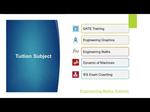Engineering Maths Tuitions | Engineering | Engineering Math