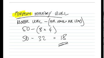 Blog on inventory control levels