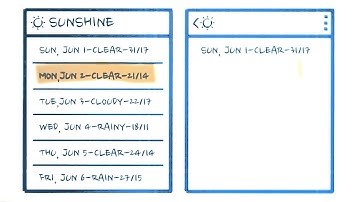 List Item Click Listener - Developing Android Apps