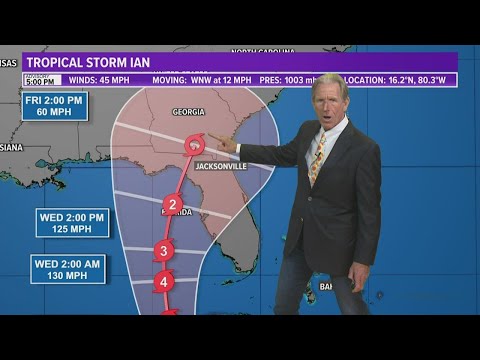 Hurricane tracking: Tropical