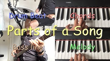 Learn the Parts of a Song
