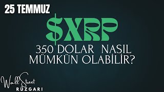 Kripto Tarihinin En Büyük Ralli Sinyali L Ripple Swiftin %28Ini Alırsa Neler Olur?