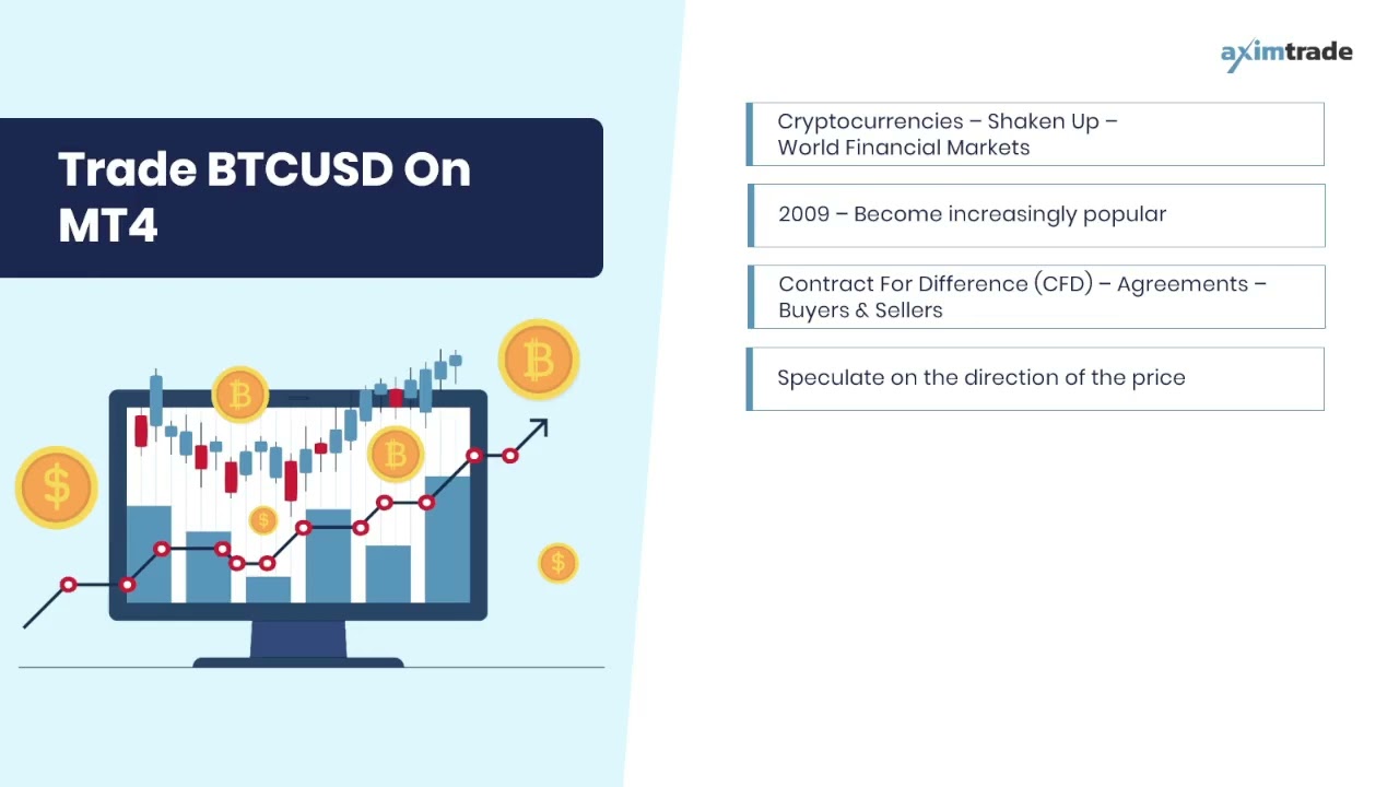 Trade BTCUSD On MT4 | Learn Forex