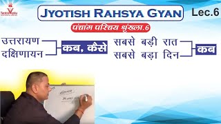 Jyotish Rahsya Gyan-6| Panchang 6 | दक्षिणायन एवं उत्तरायण | सबसे बड़ा दिन- सबसे छोटी रात